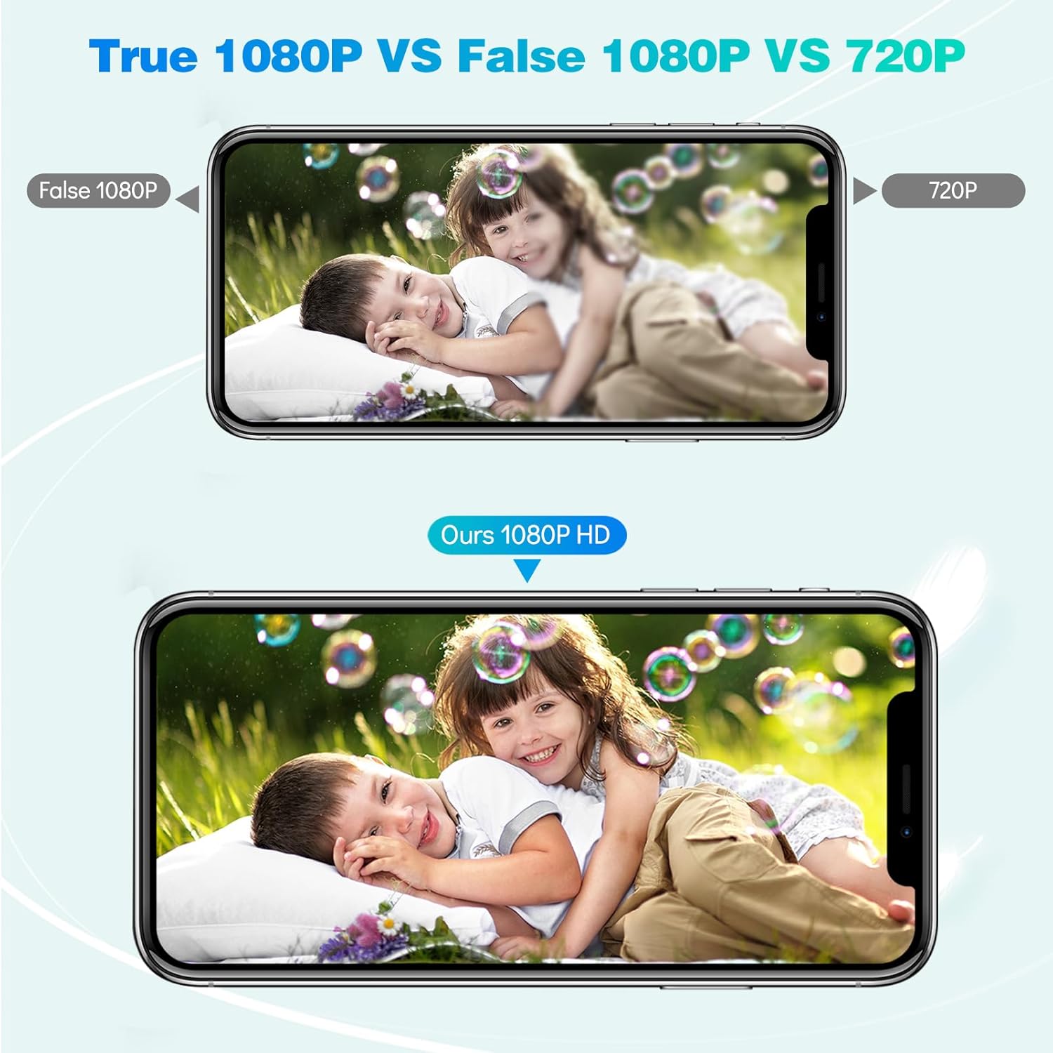 Mini WiFi Action Camera 1080P, - Outdoor Adventure Video ulasan dan harga